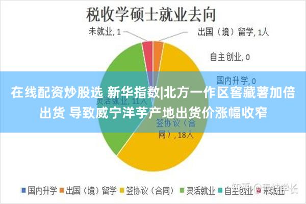 在线配资炒股选 新华指数|北方一作区窖藏薯加倍出货 导致威宁洋芋产地出货价涨幅收窄