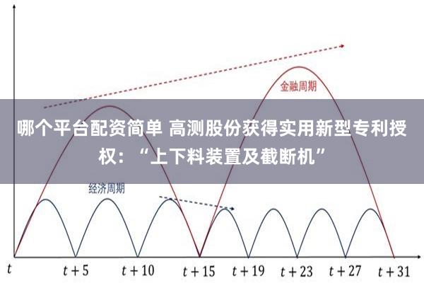 哪个平台配资简单 高测股份获得实用新型专利授权：“上下料装置及截断机”